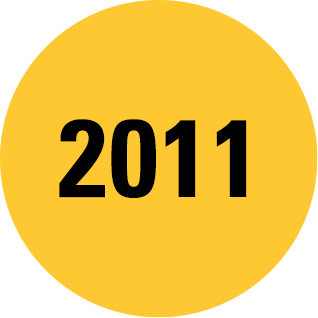 Change of ownership from Caterpillar, Inc. as a result of a management-led buyout. Jim Parker, a former Caterpillar Vice President, assumes the role of Chief Executive Officer. Icon